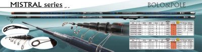Телескоп без водачи SIWEIDA MISTRAL COMPETITION 6.00M