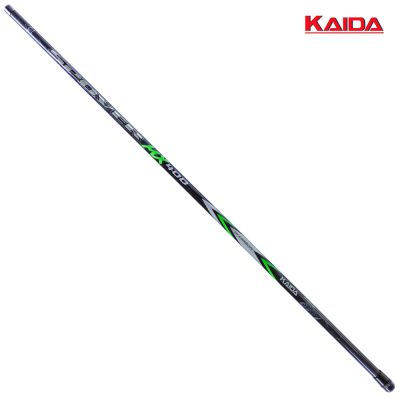 Телескоп без водачи ТЕЛЕСКОП БЕЗ ВОДАЧИ KAIDA SPOVER MX 4.00