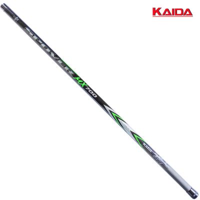 ТЕЛЕСКОП БЕЗ ВОДАЧИ KAIDA SPOVER MX 7.00