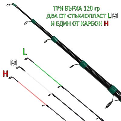 Телефидер Siweida Dragon Tele Feeder 3.60м 120 г