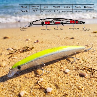 🎣 Серия Воблери PENAX DEADLY FISH-145мм/21гр